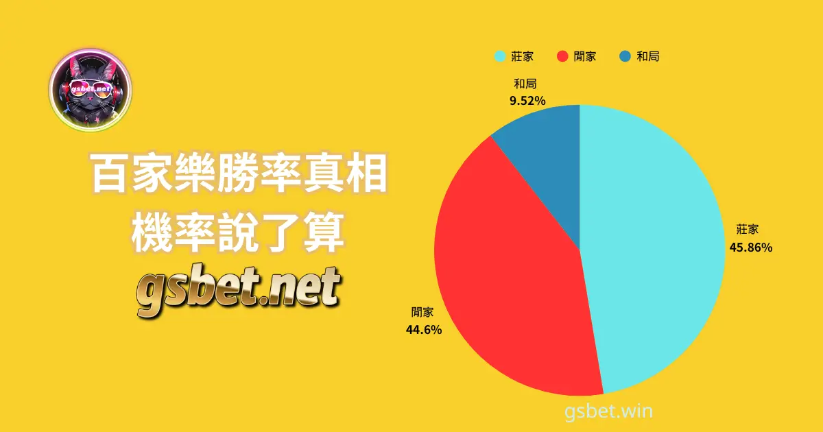 百家樂勝率真相：機率說了算-娛樂城分享